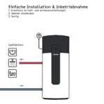 STIEBEL ELTRON WWK-I 300 Plus Warmwasser-Wärmepumpe – Bild 63