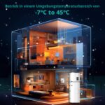 Warmwasser-Wärmepumpe 250 L mit Wärmetauscher, R290 – Bild 27