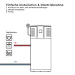 STIEBEL ELTRON WWK-I 300 Plus Warmwasser-Wärmepumpe – Bild 49